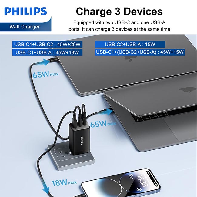 Philips 65W Fast Charging Wall Adapter - Black - Image 3