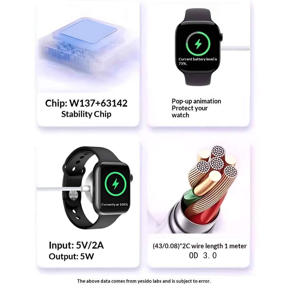 YESIDO 5W Apple Watch Magnetic Charger with Type-C Cable 1M (White) (DS36) - Image 5